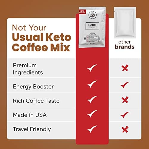 FAT FUEL Keto Coffee 22g Premium Fats - With Grass Fed Butter, MCT Oil, Coconut & Redmond Real Salt - Instant Organic Coffee, One Net Carb, A True Meal Replacement - 15 Servings