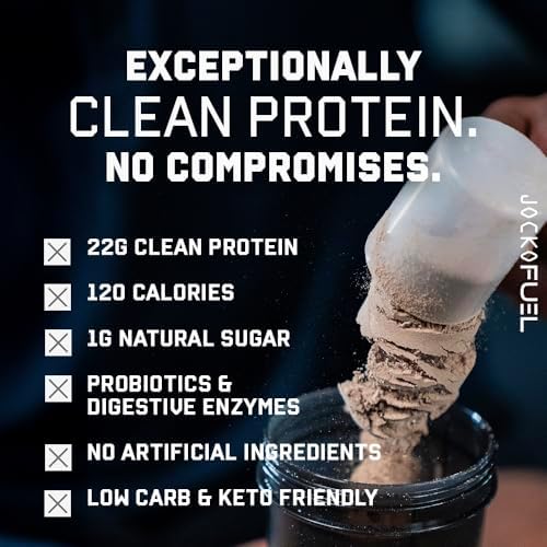 Jocko Fuel Mölk Whey Protein Powder 22g Low Sugar Monk Fruit Blend - Muscle Recovery & Growth, Packaging May Vary (26 Servings, Mint Chocolate)