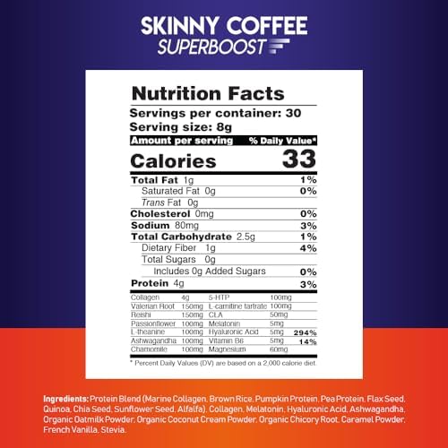 Night Collagen Burn - Weight Loss & Belly Fat Burner & Sleep Aid for Women & Men | Sleep Support for Bloating & Metabolism, Appetite Suppressant | Supports Skin, Hair, Nails & Joints | 30 Servings
