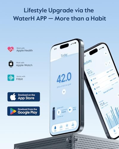Smart Water Bottle with Reminder to Drink Water, 24oz BPA-Free Stainless Steel Vacuum Insulated Water Bottle, Wide Mouth Water Tracker Bottle with APP, Ideal for Gift - Blue