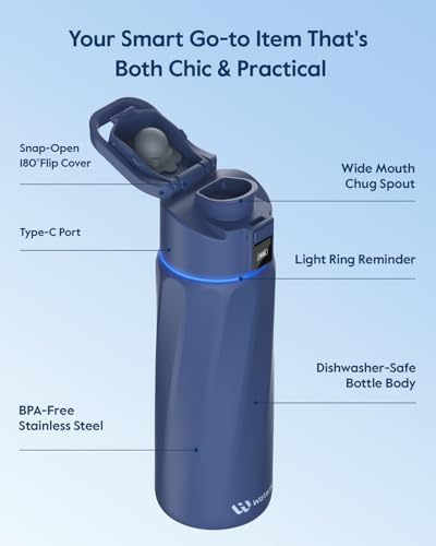 Smart Water Bottle with Reminder to Drink Water, 24oz BPA-Free Stainless Steel Vacuum Insulated Water Bottle, Wide Mouth Water Tracker Bottle with APP, Ideal for Gift - Blue