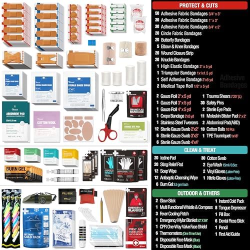 430 Piece First Aid Kit, Well-Organized Premium Waterproof Compact Trauma Medical Kits for Any Emergencies, Ideal for Home, Office, Car, Travel, Outdoor, Camping, Hiking, Boating (Red)