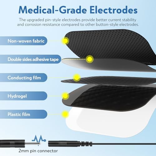 TENS Unit EMS Muscle Stimulator with 28 Modes, Dual Channel Muscle Stimulator Machine with 8PCS Electrode Pads, TENS Machine for Muscles, Shoulder, Neck, Back, New Upgraded Color Screen