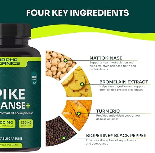 Spike Protein Detox Cleanse | Nattokinase 500mg, Bromelain 250mg, Curcumin 250mg | Ultimate Spike Support Formula | Natural Detox for Spike Proteins & Immune Balance | 30-Day Supply